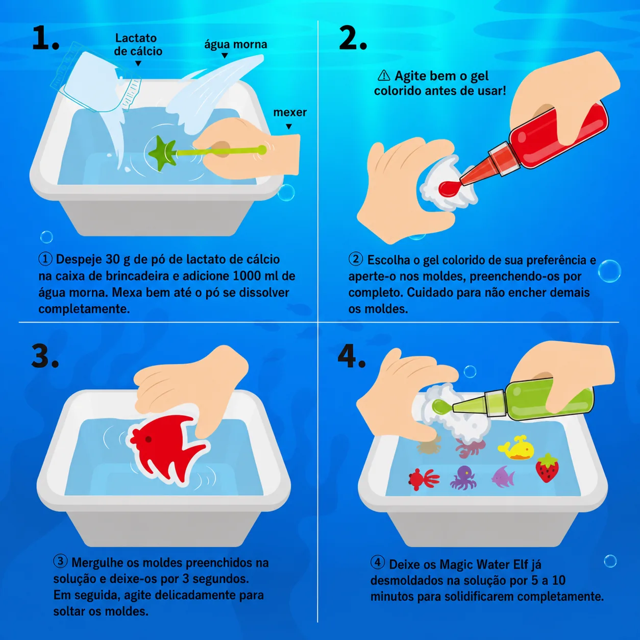 Infográfico com os 4 passos de utilização do kit Magic Water Elf